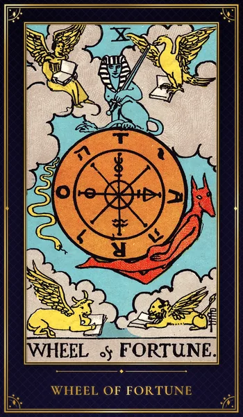 Wheel of Fortune — Rider–Waite tarot card